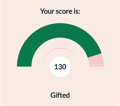 Gifted