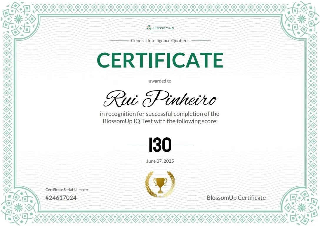 IQ Assessment